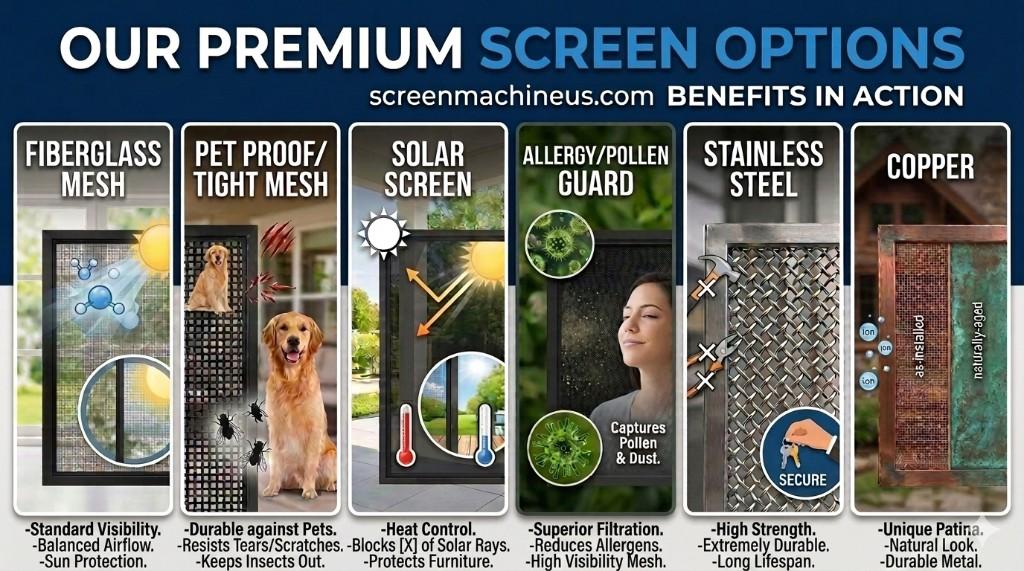Our premium screen options: fiberglass mesh, pet proof tight mesh, solar screen, allergy pollen guard, stainless steel, and copper — benefits in action
